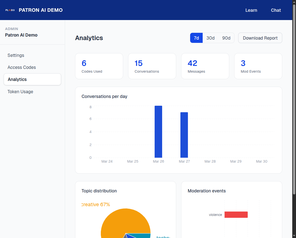 screenshot of an application dashboard